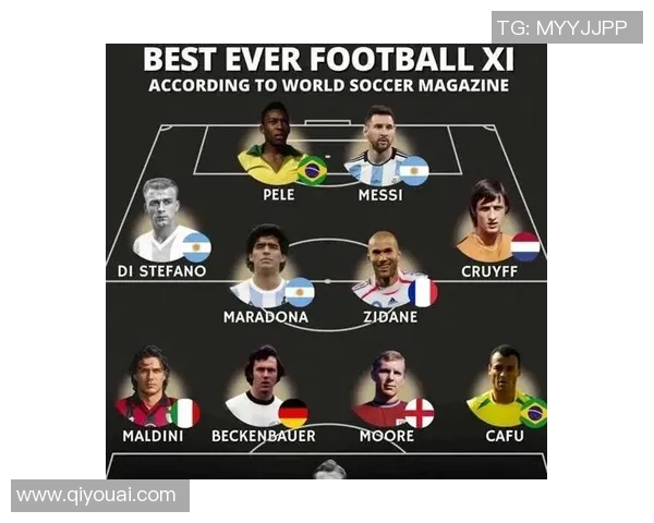 足球历史十大巨星盘点：从贝利到梅西谁才是最伟大的球员