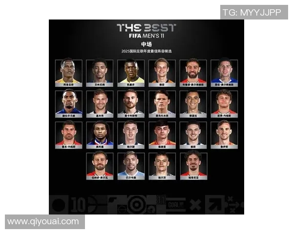 全球足坛巅峰之争：2025年十大足球球星排行榜揭秘