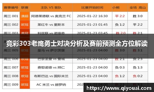 竞彩303老鹰勇士对决分析及赛前预测全方位解读